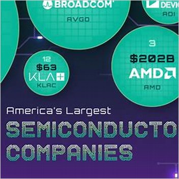 National Semiconductor Defunct Semiconductor Companies Of The United States